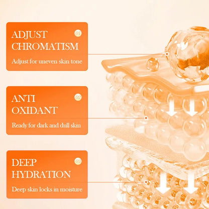 Rituel Coréen à la Vitamine C – Anti-Âge, Liftant & Éclat Intense